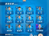 1xBit体育官网入口-大连一方豪取客场三分，山东鲁能主场战平北京人和的简单介绍