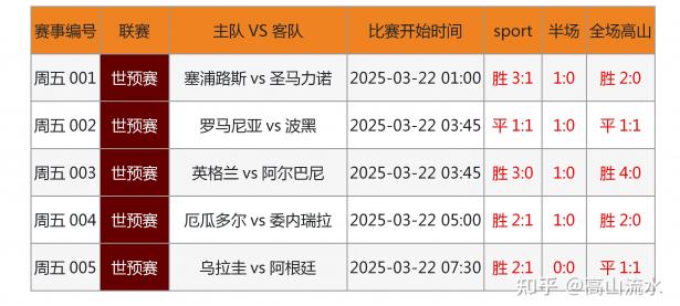 1xBit体育课程-足球赛场实力对比看球迷狂热，比赛结果引发热议的简单介绍