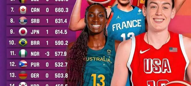 1xBit体育网页版登录入口-哥伦比亚女篮不敌实力对手，遗憾出局