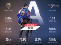 1xBit体育网页版登录入口-关于关键比赛中，夜刃联盟打出自信操作，直播间破纪录的信息