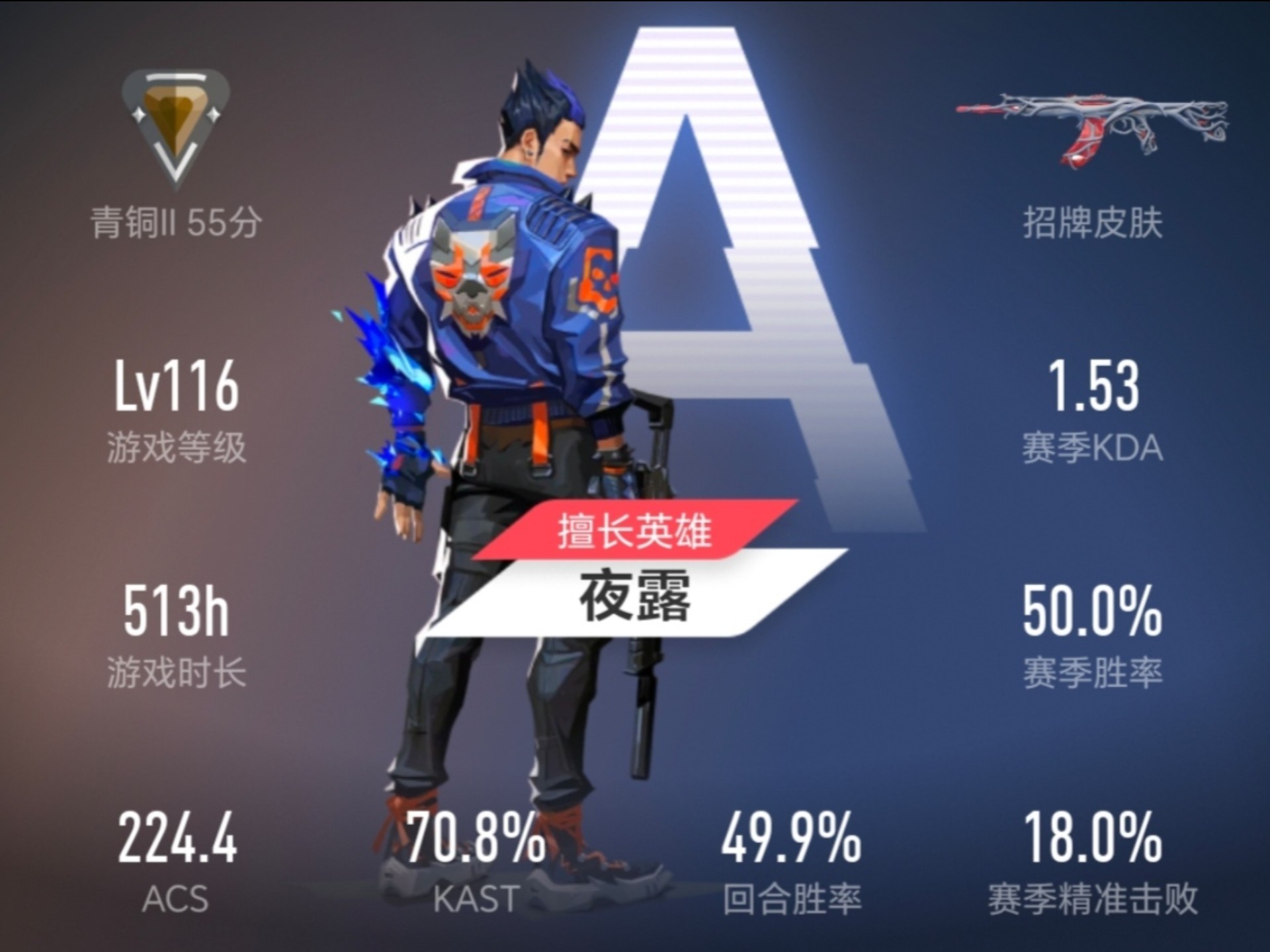 关于关键比赛中，夜刃联盟打出自信操作，直播间破纪录的信息