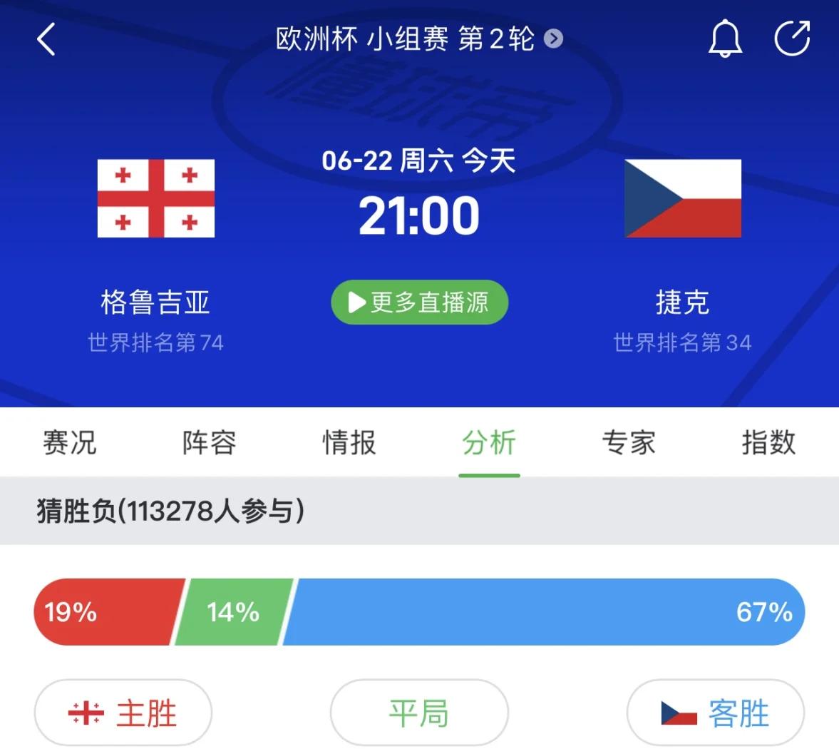 格鲁吉亚队在比赛中取得胜利，锁定晋级名额
