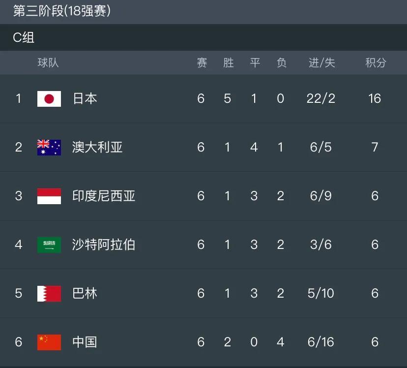 球队备战赛程调整，球员状态达到巅峰