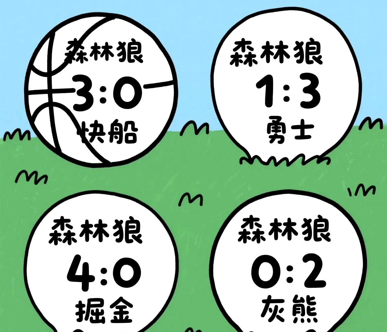 关于人主场大捷森林狼，全队豪取胜利的信息