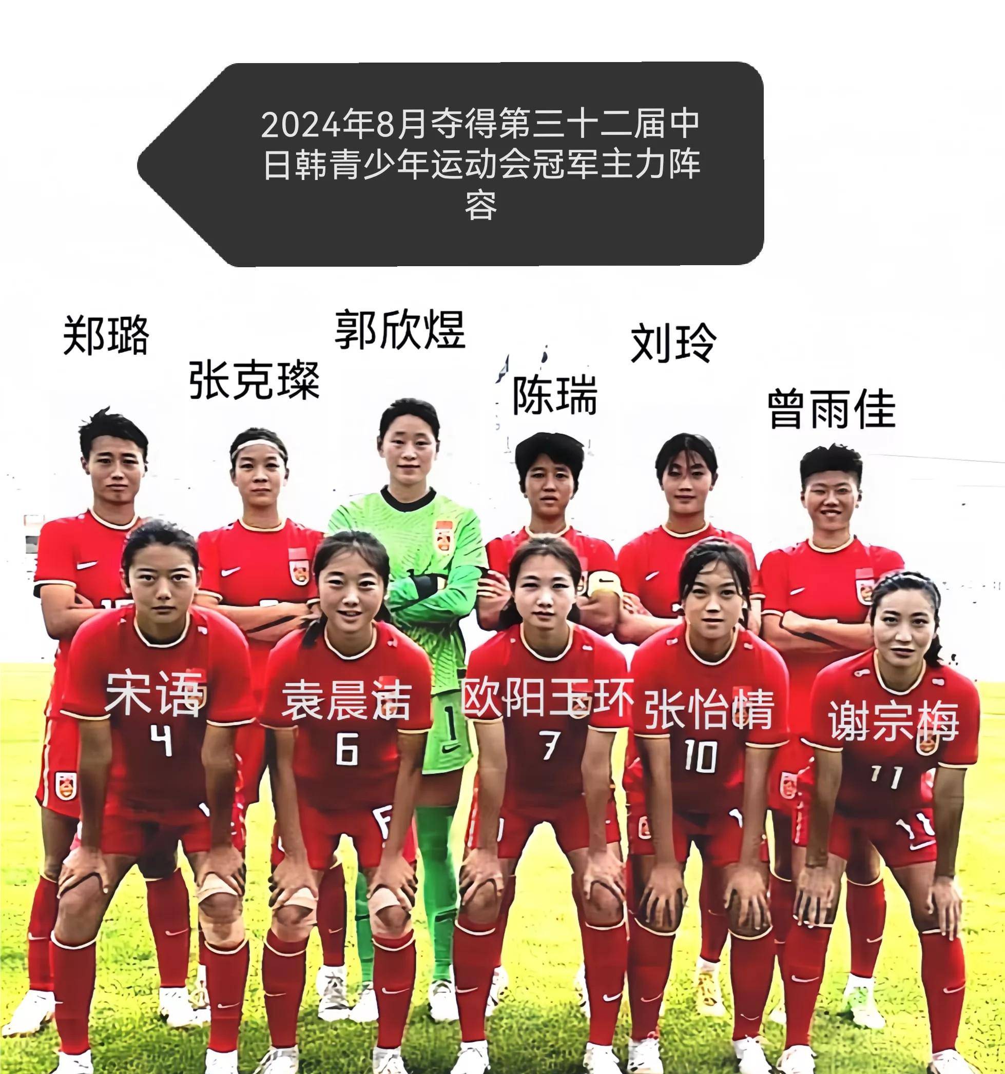 中国女足球员参加国际训练营，提升实力的简单介绍