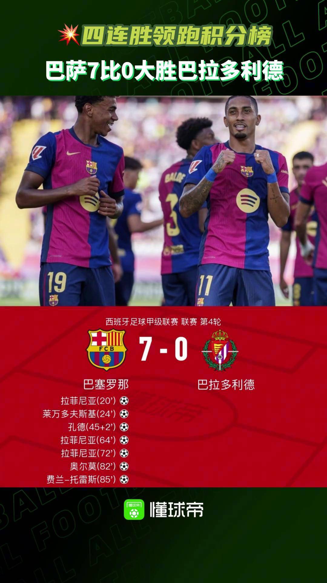 巴萨引入新援助攻,球队战绩持续攀升的简单介绍 巴萨引入新援助攻,球队战绩持续攀升的简单介绍