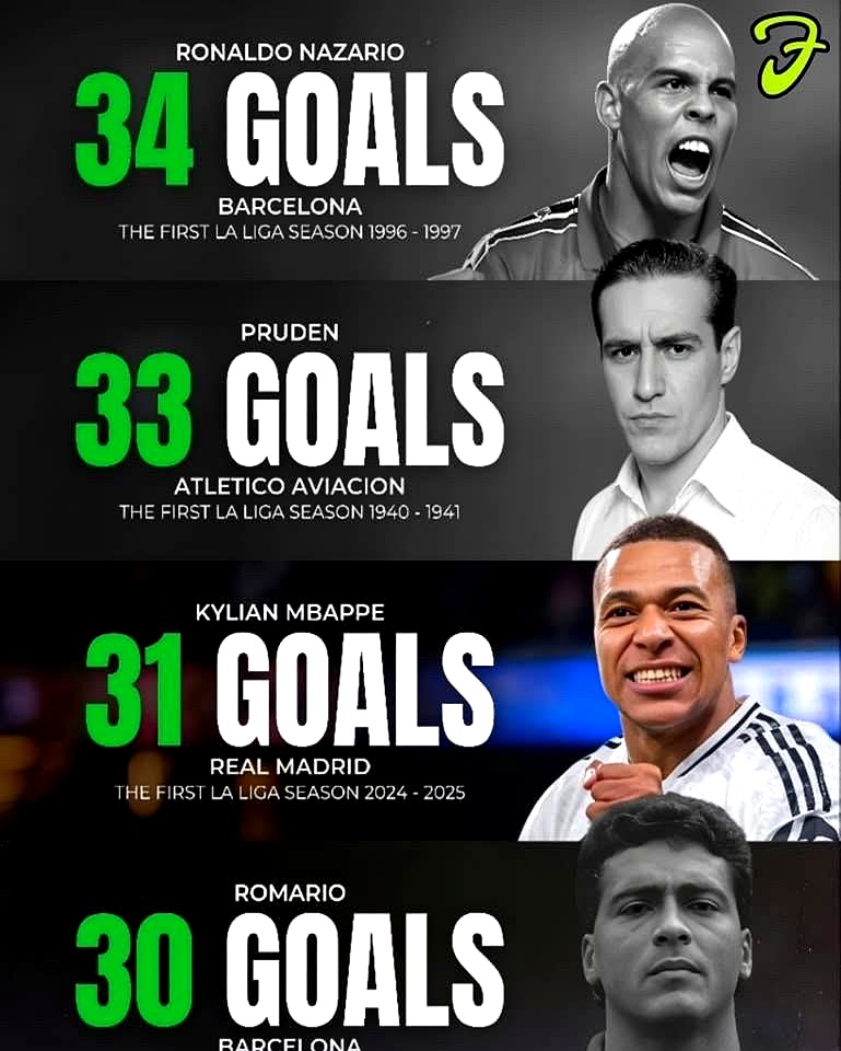 姆巴佩超越内马尔,成为法国新一代国家英雄 姆巴佩超越内马尔,成为法国新一代国家英雄