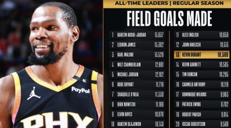 勇士惨败热火，汤普森砍下20分的简单介绍