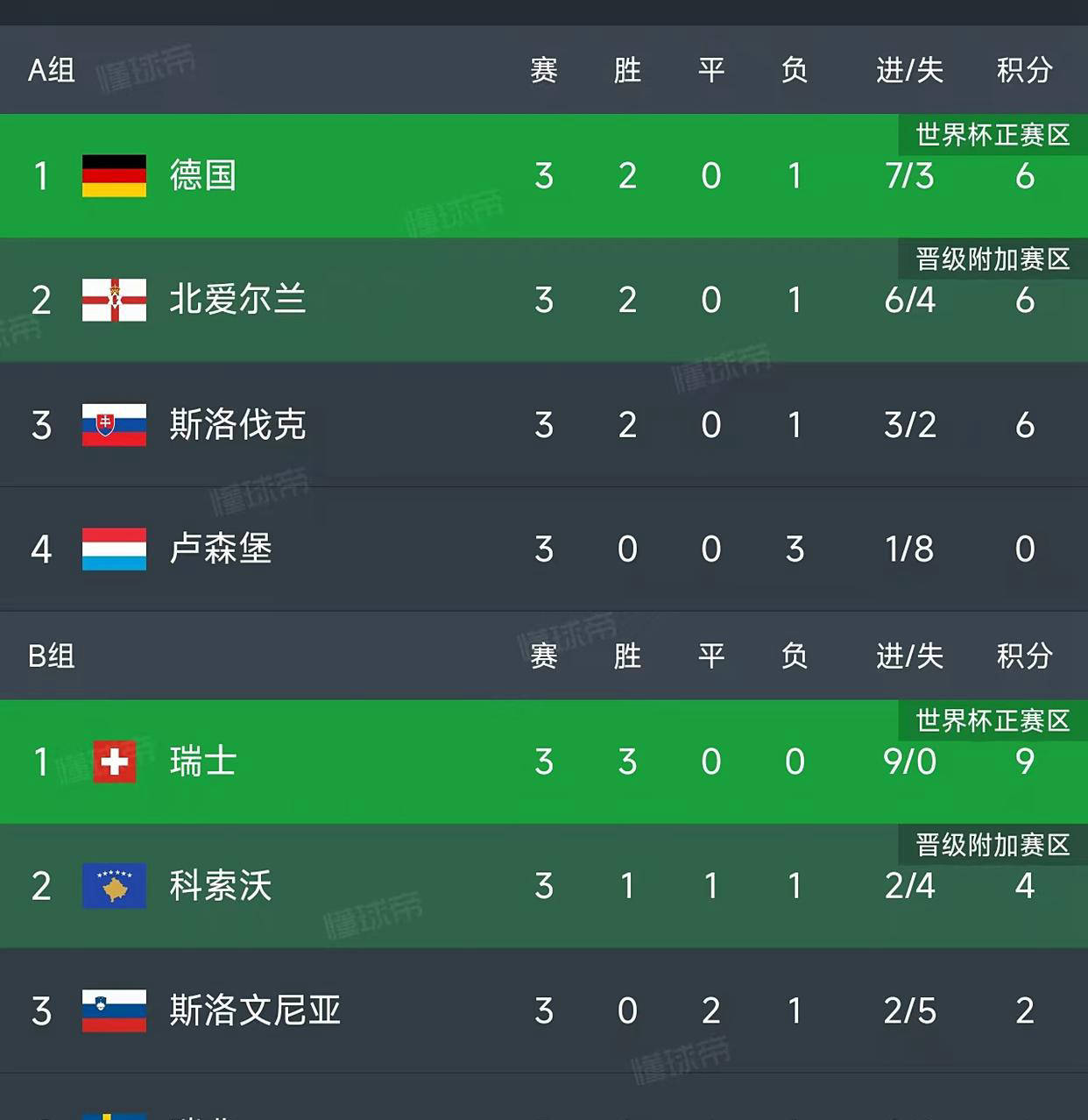 巴黎主场大胜，继续领跑积分榜的简单介绍