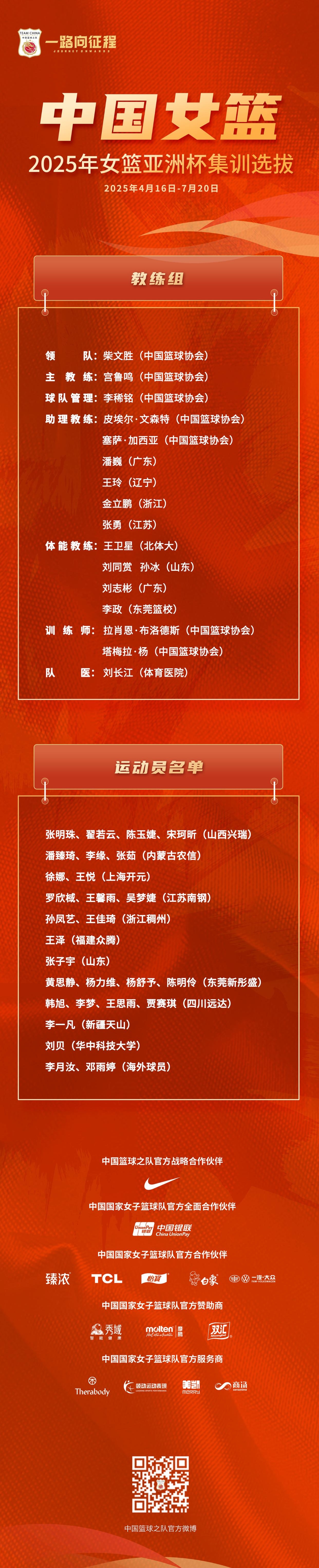 关于亚洲杯篮球赛开赛，中国队实力强劲领跑积分榜的信息